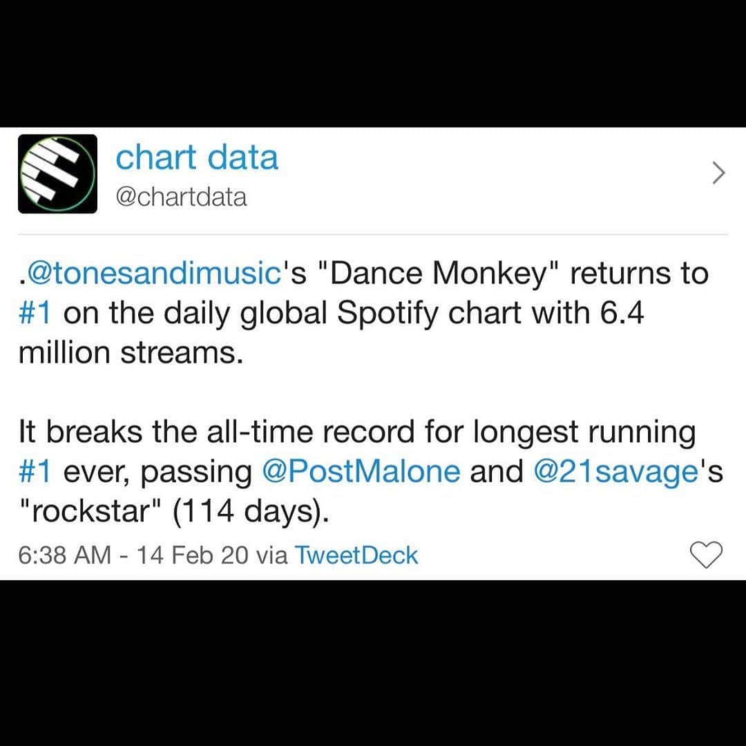 ワーナーミュージック・ジャパン洋楽さんのインスタグラム写真 - (ワーナーミュージック・ジャパン洋楽Instagram)「【Tones and I】 トーンズ・アンド・アイの大ヒット曲「ダンス・モンキー」がSpotifyで再びチャートで1位に輝きました‼️🏆 ✨ 現在ストリーミング回数640万回を突破🤩 ✨ Spotifyグローバルチャートでは、世界的ヒットを記録したポスト・マローンと21サヴェージの曲「ロック・スター 」と並ぶ1位獲得の最長記録となりました⭐️ ✨ アメリカのビルボード・チャートでは2週連続で5位をキープ！まだまだ世界を席巻中‼️ #tonesandi #dancemonkey #spotify #トーンズアンドアイ #ダンスモンキー #チャート #洋楽」2月21日 18時47分 - warnermusicjp_intl