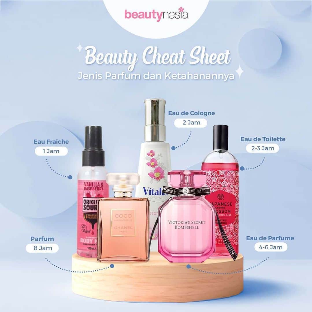 Beauty | Health | Fashionのインスタグラム