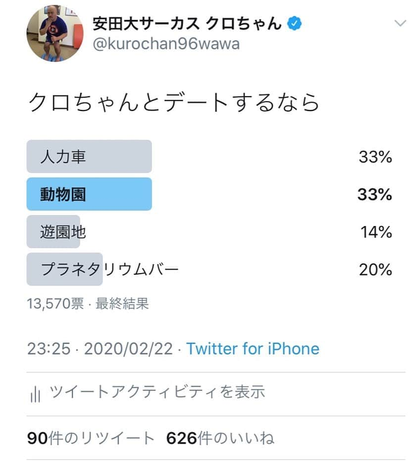 クロちゃんさんのインスタグラム写真 - (クロちゃんInstagram)「クロちゃんとのデートコース1位は、僅差で動物園でした！ 人力車も捨てがたいしんねー！」2月23日 13時09分 - kurochandesuwawa