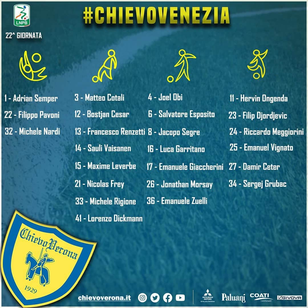 ACキエーヴォ・ヴェローナさんのインスタグラム写真 - (ACキエーヴォ・ヴェローナInstagram)「📋 #ChievoVenezia: i 2⃣4️⃣ convocati gialloblù 💛💙 #ForzaChievoSempre #Chievo #Chievoverona #calcio #gialloblù #seriebkt #bentegodi」2月2日 0時23分 - acchievoverona