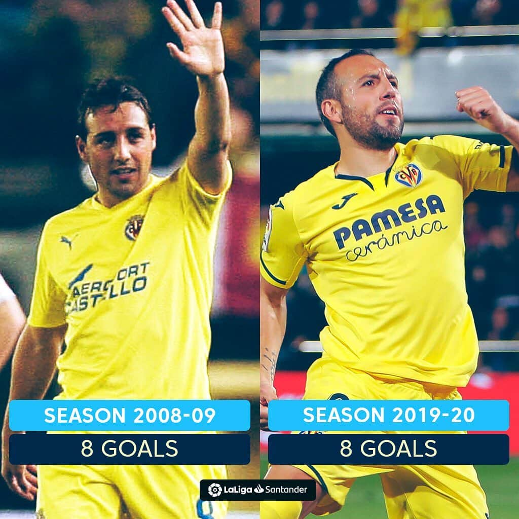 LFPさんのインスタグラム写真 - (LFPInstagram)「𝒜𝑔𝑒 𝒾𝓈 𝒿𝓊𝓈𝓉 𝒶 𝓃𝓊𝓂𝒷𝑒𝓇... 💛 🔝💯 @santicazorla has matched his best ever goalscoring season (8) for @villarrealcf in LaLiga Santander! • 𝐿𝒶 𝑒𝒹𝒶𝒹 𝑒𝓈 𝓈𝑜𝓁𝑜 𝓊𝓃 𝓃ú𝓂𝑒𝓇𝑜... 💛 🔝💯 ¡@santicazorla ha igualado su mejor registro goleador (8) con el @villarrealcf en LaLiga Santander! • #Cazorla #Villarreal #LaLigaHistory #LaLigaSantander #LaLiga」2月3日 4時44分 - laliga