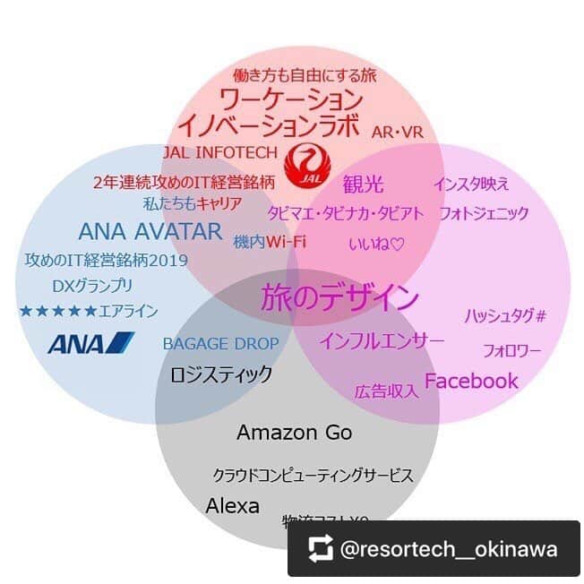 崎山一葉のインスタグラム