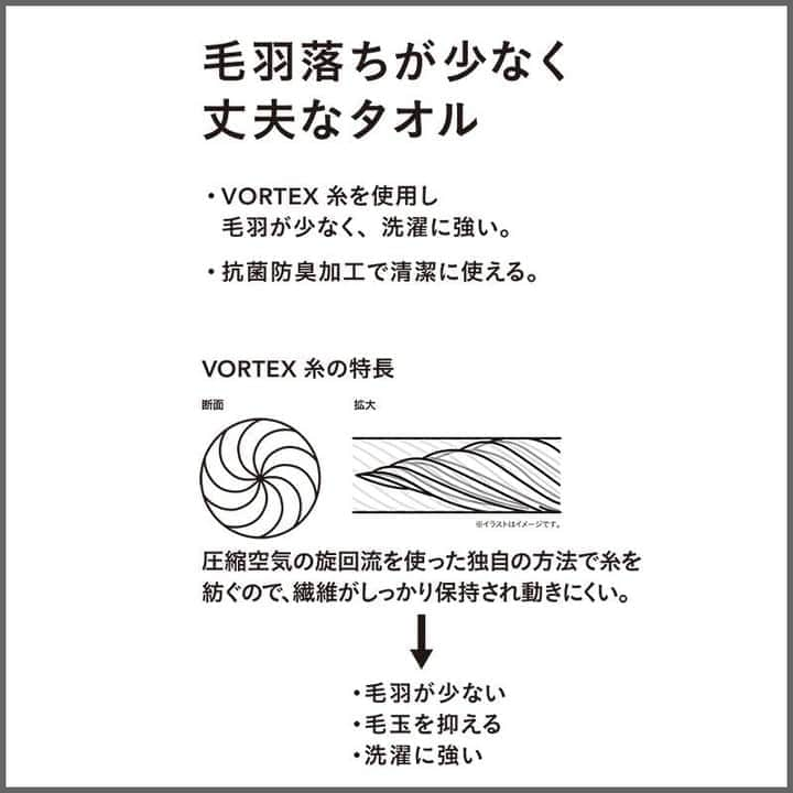 カインズさんのインスタグラム写真 - (カインズInstagram)「タオルで顔や身体や拭くと、細かい繊維(毛羽)がたくさんついてくる…、そんなお悩みから開発されたカインズの『毛羽落ちが少なく丈夫なタオル』。 圧縮空気の旋回流を使った独自の方法で糸を紡ぐVORTEX糸を使用しているので、繊維がしっかり保持され動きにくいのが特長。そのため、気になる繊維の付着も少なく、丈夫で洗濯にも強いのです。 毛足の短いショートループタイプで引っ掛かりにくく、しっかり水分を拭き取ることができます。もちろん、抗菌防臭加工なのでいつでも清潔に使えますね。 . 毛羽落ちが少なく丈夫なフェイスタオル ホワイト/ブルー/ブラウン 価格 398円(税込) . 毛羽落ちが少なく丈夫なバスタオル ホワイト/ブルー/ブラウン 価格 980円(税込) . ※一部店舗によりお取り扱いがない場合がございます。ご了承ください。 . #タオル #バスタオル #フェイスタオル #毛羽落ち #繊維 #洗濯 #お洗濯 #抗菌 #防臭 #暮らしを整える #towel #washing #タオル好き #タオル大好き #洗濯愛してる会 #cainz #cainzhome #カインズ #カインズホーム #くらしにららら」2月6日 15時47分 - cainz_official