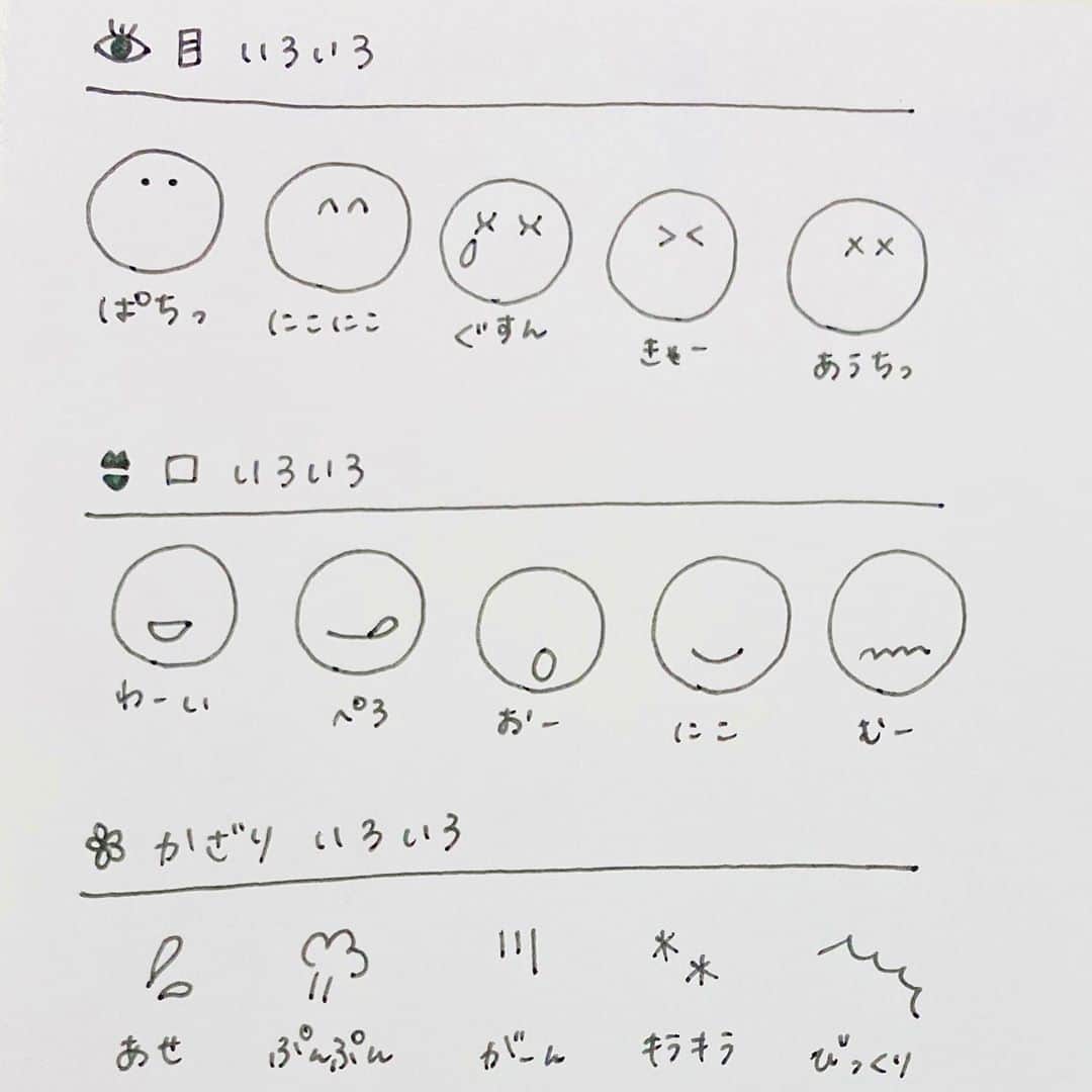 コクヨのぶんぐさんのインスタグラム写真 - (コクヨのぶんぐInstagram)「#ほんのキモチ箋﻿ ﻿ ﻿ 動物の表情を自由に描き足せるミニ一筆箋と、それがぴったり入る貼り箱。﻿ ﻿ ﻿ とは言っても、表情描くの難しくない？﻿ そんないろんなレパートリーかけないんだけど﻿ って言ったら、商品担当の企画の女の子中心に、実際に描いてくれたの！﻿ ﻿ みたらなるほど！こりゃ楽しいわって思った中の人でした笑﻿ ﻿ ﻿ 一筆箋は全部で12種類！﻿ ﻿ ヤギ🐐﻿ ペンギン🐧﻿ ネコ🐱﻿ シロクマ🐻（代打：熊）﻿ キツネ🦊﻿ コアラ🐨﻿ ムササビ鼯（代打：漢字のムササビ）﻿ シカ🦌﻿ アリクイ🐜﻿（代打：アリ） ナマケモノ🐒（代打：猿）﻿ フクロウ🦉﻿ ハシビロコウ🦢（代打：白鳥）﻿ ﻿ シロクマ、ムササビ、ナマケモノ、アリクイ、ハシビロコウは絵文字がなかったから別の動物で代打を立てた笑﻿ ﻿ みなさんどの柄推しですか？﻿ コメント欄で絵文字合戦しよ〜！﻿ ﻿ 中の人は鼯(笑)無防備なおなかがたまらん﻿ もうひとりの中の人にきいたらナマケモノだって！たしかにこの子もかわいい🐒﻿ ﻿ ﻿ ﻿ ミニ一筆箋を6冊収納できる貼り箱もみてね！﻿ 実物手に取ったらけっこうかわいかった！とくに側面にさりげなく柄が入ってるのすごい好き﻿ ﻿ ものがぴったりおさまる紙の箱って、上質だよね。﻿ なんでも入るよ、っていういれものも便利でもちろんよく使うけど、﻿ このために存在するっていう感じが、﻿ なんというか、贅沢🤤笑﻿ ﻿ ﻿ ﻿ そして、そういえば来週はバレンタイン～～！（遠い目）﻿ バレンタインの義理チョコ？にちょっと添えるのにもいいかも。笑﻿ （自分で言って苦しんでいる中の人。笑）﻿ ﻿ ﻿ ﻿ ---﻿ ﻿ ミニ一筆箋＜ほんのキモチ箋＞﻿ ﻿ 柄：ヤギ、ペンギン、ネコ、シロクマ、キツネ、コアラ、ムササビ、シカ、アリクイ、ナマケモノ、フクロウ、ハシビロコウ﻿ 価格：300円﻿ 中紙枚数：30枚　﻿ 外寸法(mm)：W62 H82﻿ ﻿ ﻿ 貼り箱＜ほんのキモチ箋＞﻿ ﻿ 柄：動物柄1、動物柄2﻿ 価格：650円﻿ 内寸法(mm)：W97 D68 H30﻿ 外寸法(mm)：W103 D76 H32﻿ ﻿ ﻿ ﻿ #文具 #文房具 #文具好き #文房具好き #文房具沼 #文房具マニア #文具女子 #文房具女子 #文房具好きな人と繋がりたい #ステーショナリー #stationeryaddict #stationerylove #japanesestationery #レトロ  #文具好きと繋がりたい #文具マニア  #可愛い #プチギフト  #animal #手紙 #お手紙  #一筆箋 #紙好き #紙もの #紙モノ #紙沼 #バレンタイン #バレンタインラッピング #バレンタインメッセージ」2月7日 19時14分 - kokuyo_st