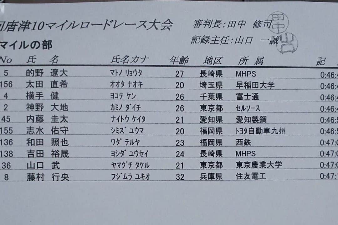 神野大地さんのインスタグラム写真 - (神野大地Instagram)「唐津10マイル！ 寒い中でしたが良いレースにできました。 東京マラソンに向けて残り3週間仕上げていきます！🏃‍♂️ #唐津10マイル」2月9日 16時39分 - daichi_0913