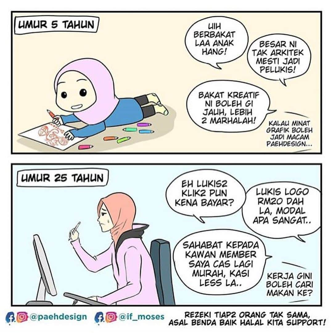 Koleksi Komik Malaysiaのインスタグラム