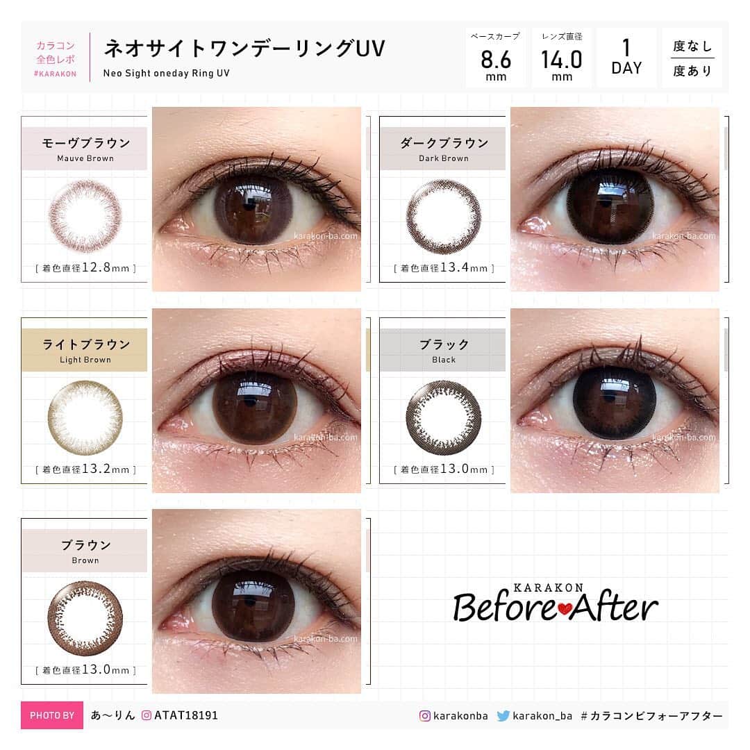カラコンビフォーアフターさんのインスタグラム写真 - (カラコンビフォーアフターInstagram)「【 #カラコンレポ 】⠀ ネオサイトワンデーリングUV ／ 全5色⠀ photo by あ～りんさん @ATAT18191⠀ ⠀ ✓1トーンでも裸眼を活かしたナチュラル発色‼️⠀ ✓裸眼＋αの目力を出したい方にも満足できる⠀ ✓キツさ一切なし！ツヤッと発色してだれでも優しい瞳に！⠀ ⠀ ＼ 詳細はこちら ／⠀ ▶https://karakon-ba.com/blogs/allcolor/27040⠀ インスタからはプロフィールのURL、Webからは「カラコンビフォーアフター 公式」で検索🔎⠀ ⠀ --------------------------------⠀ ⠀ 📝LENS DATA.⠀⠀ --------------------------------⠀⠀ 🔸直径(DIA)：14.0mm⠀ 🔹着色直径：12.8mm, 13.0mm, 13.2mm, 13.4mm⠀ 🔸ベースカーブ(BC)：8.6⠀ 🔹使用期間：1日使い捨て(ワンデー)⠀ 🔸度数：#度なし ±0.00 / #度あり -0.50～-10.00⠀ 🔹含水率：42.5%⠀ 🔸価格：30枚入り 2485円(税別)⠀ 🔹イメモ：#小松菜奈 さん⠀ .⠀ ≪ 新色✨ #モーヴブラウン ≫⠀ ワントーンなのにツヤも透明感も演出！裸眼よりも少し濃く発色するけど、中心部の着色が薄いことと繊細なデザインだから裸眼と馴染みやすく自然さがあります。⠀ バレずにナチュ可愛い印象にしてくれます！⠀ ⠀ ≪ #ダークブラウン ≫⠀ 実際着けてみると薄いダークブラウンでとても可愛いらしくナチュラルなお色です！⠀ 黒っぽくならないけど落ち着いたトーンで、自然さはダークブラウンがダントツです！！⠀ ⠀ ≪ #ライトブラウン ≫⠀ 綺麗な色味のライトブラウンで、色素薄くふんわりした雰囲気に！特に茶目の方なら馴染みやすく、色素薄い系になりそう！⠀ ⠀ ≪ #ブラック ≫⠀ 黒コンってナチュ盛りするのは難しいのに、絶妙なサイズ感で昆虫類みたいにならない！⠀ 小粒目さんでも安心♡⠀ ⠀ ≪ #ブラウン ≫⠀ 赤みのないナチュラルカラーで可愛いらしいお色に！ハッキリもしますが、そうすることでノッペリ感も軽減されてますね✨⠀ ⠀ ＼ 詳細はこちら ／⠀ ▶https://karakon-ba.com/blogs/allcolor/27040⠀ インスタからはプロフィールのURL、Webからは「カラコンビフォーアフター 公式」で検索🔎⠀ .⠀ #カラコン #カラコン着画 #ネオサイトワンデーリングUV #ネオサイトワンデー #ワンデーカラコン #ナチュラルカラコン #カラコンデビュー #コスパ抜群 #カラコン好きさんと繋がりたい #カラコンビフォーアフター」2月10日 11時36分 - karakonba