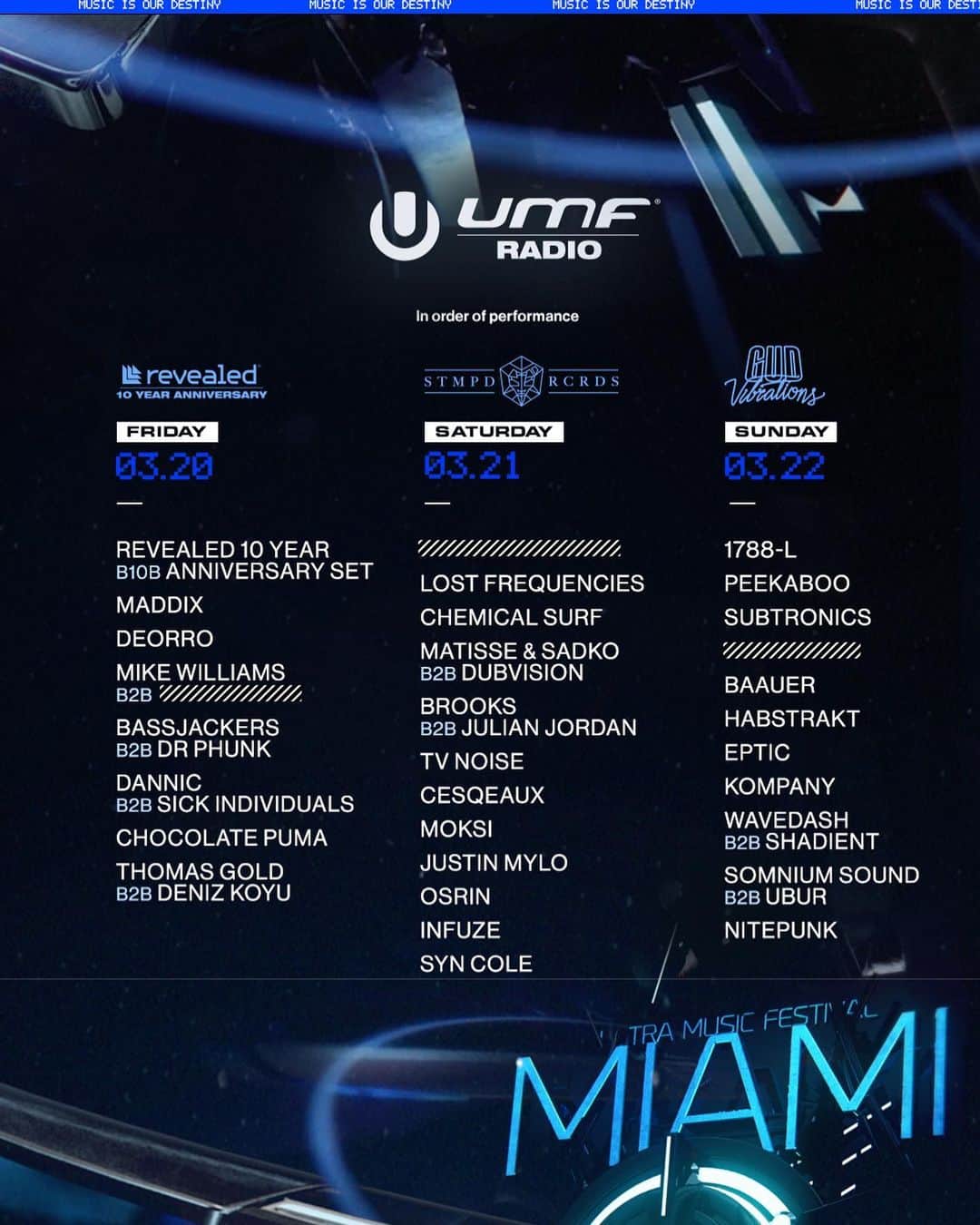 Ultra Music Festivalさんのインスタグラム写真 - (Ultra Music FestivalInstagram)「The Phase 3 Lineup for #Ultra2020 has landed...⁣ ⁣ Ultranauts, begin to envision your festival experience as we prepare to return back home to Bayfront Park in less than 25 days!」2月26日 1時51分 - ultra