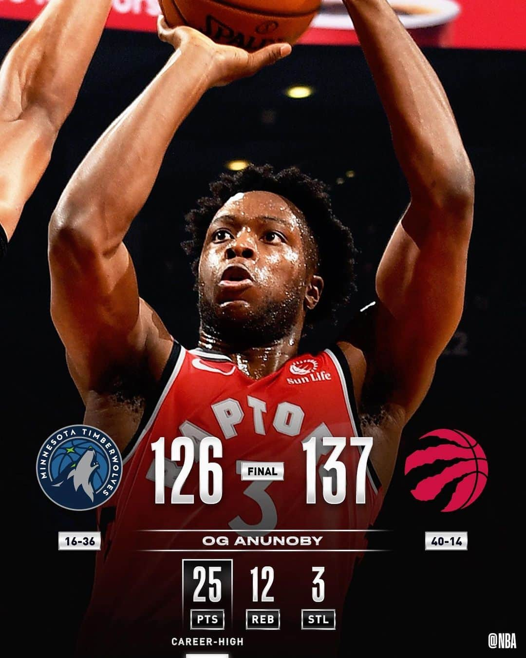 NBAさんのインスタグラム写真 - (NBAInstagram)「The @raptors win 15th straight to headline Monday’s 9-game slate!」2月11日 15時15分 - nba