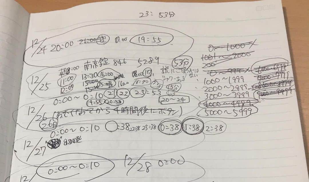 GO!皆川さんのインスタグラム写真 - (GO!皆川Instagram)「‪【どうでもいい報告】‬ ‪3桁の南京錠は846。4桁は5289でした。‬ ‪追い込まれた末、自分の中から出た答えは『世界には愛しかない。』でした。‬ ‪#水曜日のダウンタウン　‬」2月13日 15時58分 - go_minagawa
