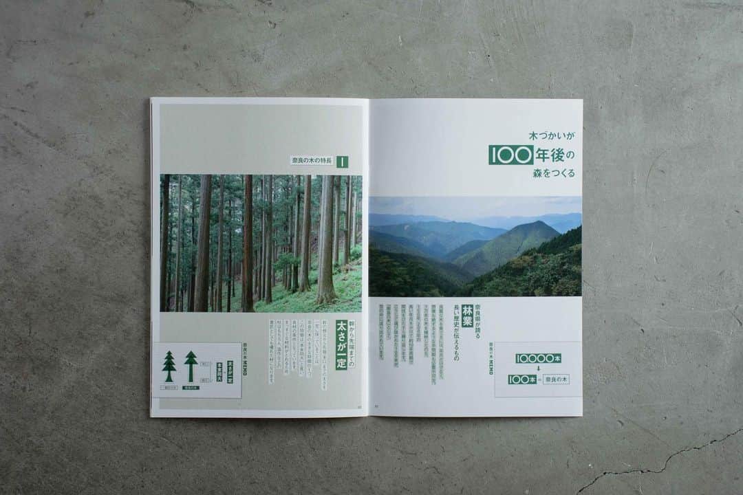 graf studioさんのインスタグラム写真 - (graf studioInstagram)「【 奈良の木づかい  冊子編集・デザイン 】﻿ ﻿ 奈良県産の木材は、極端な密林と弱度の間伐を繰り返すことにより緻密な年輪幅が生まれることが特徴です。﻿ そんな奈良県産の木材について周知する冊子の編集・デザインをgrafが担当しました。 ⠀﻿ この冊子は両面から読むことができ、「奈良の木と健康編」では奈良の木の8つの健康効果を実験結果と共に、木になる暮らし編では、奈良の木の特徴や吉野林業の歴史、奈良の木の家にお住まいの方へのアンケートなどを掲載してきます。 奈良の木について詳しく知ることができる一冊です。 ⠀ #graf #デザイン #奈良の木 #nara #design」2月13日 18時13分 - graf.studio