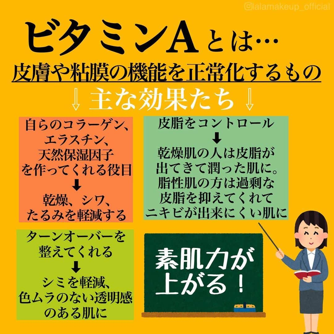 itsme0003さんのインスタグラム写真 - (itsme0003Instagram)「クチコミで話題沸騰！？結果が出るスキンケアブランド！#スキンケア ・ ・ ・ ニキビが出来やすい😭 ニキビ跡がなかなか治らない😢 毛穴の広がりが気になってきた😣 エイジングケアしたいけど何から始めればいいか分からない😞 そんな方にこそ、 是非知ってほしいスキンケア！ 形成外科医が開発した南アフリカのスキンケアブランド 《#エンビロン 💊》 このスキンケアブランドの特徴は ビタミンAの有用性に着目しているということ☝️💡 ・ 世界７０ヶ国で展開され、日本だと約2000カ所の 美容皮膚科やサロン、クリニックにて発売してるそうです👀‼️ 私は今回このお仕事がキッカケで知ることが出来たのですが、 60年もの歴史のあるブランドだそうです😶❣️ ・ ・ そもそもビタミンAとは…🧐？ 皮膚細胞そのものを正常化してくれて 肌本来の力を取り戻してくれる成分⭐️ ・ また、 ✅コラーゲン、エラスチン、天然保湿因子を作る ✅バリア機能を高める ✅ メラニンをコントロール ✅ターンオーバーを整える など、こんなに沢山の高機能が備わっているんですよ^^ ・ なのでビタミンAを摂り続けることで ⭕️乾燥、シワ、たるみを軽減 ⭕️ シミを軽減して色ムラのない透明感のある肌に してくれるそう(∵)！ ・ ・ ただしビタミンAには一つ注意点が…😱💦 レチノイド反応（ビタミンA反応）といって 皮剥け、赤み、ほてりがでる可能性があるそうです😨 (人によって違うので出ない人ももちろんいます。) ・ エンビロンの良いところは その様な反応を起こさない様にする為にも 〝ステップアップシステム”を取り入れているんです✊💡 なので不安な方でもステップ1から安心して 始めることが出来ますよお^^ (最高ステップ5まで！) ・ ・ 詳しい商品の説明や効能などは 写真内にてしっかりと記載しましたので そちらもご覧になってみて下さい☻ ・ もちろん！ 元々ニキビ悩みなどない方でも、 肌のトーンアップができて ハリ、弾力が出ることでふっくら肌に☺️❤️ 肌全体を綺麗にしていってくれるので 素肌力を上げたい方は是非チェックを😋 オンラインサイトやエンビロン取り扱いクリニック にて購入することができます🙆‍♀️🙆‍♀️ ・ これから引き続き使っていくので またレポートしますっ！！👩🏻‍🏫 #ENVIRON#ドクターズコスメ#ビタミンA#ツヤ肌#紫外線ケア#毛穴ケア#ニキビケア#艶肌#人生を変えるスキンケア#結果を生み出す美のサイエンス#environ_pr @environ_jp」2月13日 21時06分 - lalamakeup_official