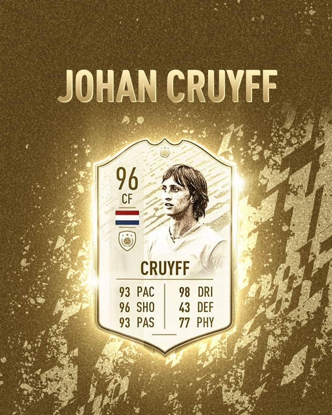 ヨハン・クライフのインスタグラム：「🔥 New Icon rating for Johan. Thoughts? ⬇️」