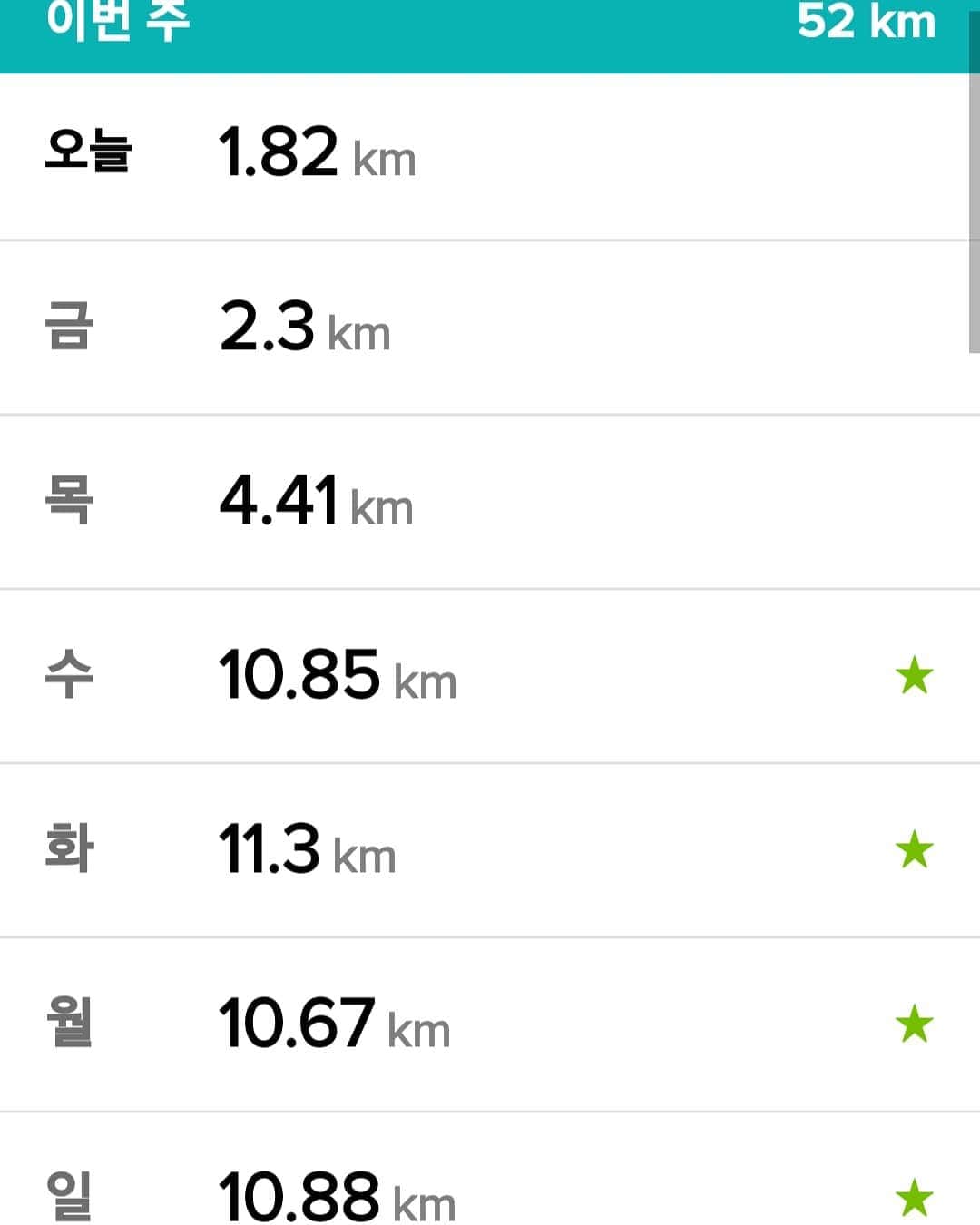 ハン・サンジンさんのインスタグラム写真 - (ハン・サンジンInstagram)「이번주 52km 걷기 성공!!! 건강해질일만 남은거야!!! Let's be healthy!!! 52km walking success this week!!!」2月15日 12時45分 - hsjnews