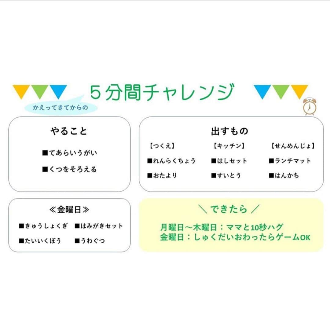 4yuuu!さんのインスタグラム写真 - (4yuuu!Instagram)「. 子供の忘れ物問題💦 みなさんは、どのように対策をされていますか➰⁉️ . 今回は、 楽しんでできる「5分間チャレンジ」をご紹介🙌 . やることリストを作って タイマー⏰をセット‼️ . 子供にゲーム感覚で 準備を楽しんでもらいましょう😽✨ . @___k___319 . #4yuuu #家族 #ストレス #時短家事 #時短 #生活 #ていねいな暮らし #丁寧な生活 #丁寧な暮らし #子育て #子育てママ #子育て日記 #子育てぐらむ #育児 #育児日記 #子育ての悩み #子育て記録 #忘れ物 #小学生 #ママライフ #やることリスト #ゲーム感覚 #アイデア #ママさんと繋がりたい #育児あるある #育児奮闘中 #こどものいる生活 #子供のいる暮らし #子供のいる生活 #こどものいる暮らし」2月16日 12時15分 - 4yuuu_com