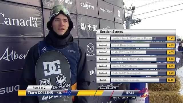NZ Olympic Teamのインスタグラム