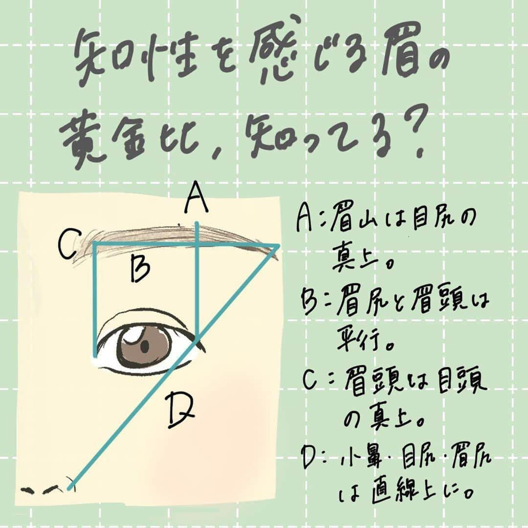 corectyさんのインスタグラム写真 - (corectyInstagram)「【就活生必見♡就活メイク】 ・ 今回は、就活を控えている皆さまのために、 好印象を与える『就活メイク』をcorecty編集部が解説📝✨ ・ おすすめコスメも合わせてピックアップしたので、 ぜひチェックしてみて下さい😉♥ ・ ・ 投稿へのコメントでのリクエストも大歓迎です♡ 気軽にコメント・DMして下さい💕 ・ ・ #就活生 #就活 #就活メイク #抜け感 #垢抜け #垢抜けメイク #大人っぽ #アイブロウ #アイメイク #コンシーラー #化粧下地 #ファンデーション #好印象メイク #リップ #毎日メイク #メイク #メイク術 #美意識向上委員会 #メイクアップ #メイク初心者 #メイク講座 #corectyメイク講座」2月17日 12時14分 - corecty_net