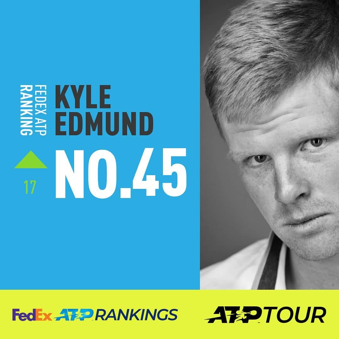 ATP World Tourさんのインスタグラム写真 - (ATP World TourInstagram)「Some of the notable movers in the latest FedEx ATP Rankings 👊  Who will continue to rise? 📈」2月17日 19時34分 - atptour