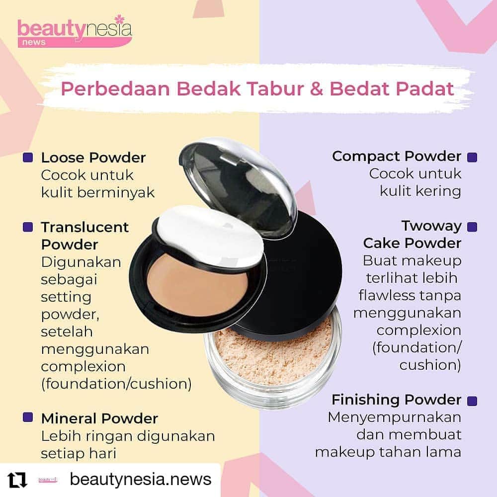 のインスタグラム：「#Reposted from @beautynesia.news  Kadang suka bingung gak sih, saat kamu pengen beli bedak? Jawabannya cuma satu. Sesuaikan dengan jenis kebutuhan kamu.⁣ ⁣ Seperti kalau kamu memiliki kulit berminyak, kamu bisa pilih Loose Powder. Atau Compact Powder untuk pemilik kulit kering. ⁣ ⁣ Jadi, jangan salah pilih bedak lagi, ya!⁣ ⁣ Komen yuk kamu termasuk yang sering pakai bedak tipe apa ?⁣ ⁣ #BeautyNesiaNews #Makeup #Powder #LoosePowder #TranslucentPowder #MineralPowder #CompactPowder #TwowayCakePowder #FinishingPowder #BeautyTips #TipsCantik #TipsKecantikan」