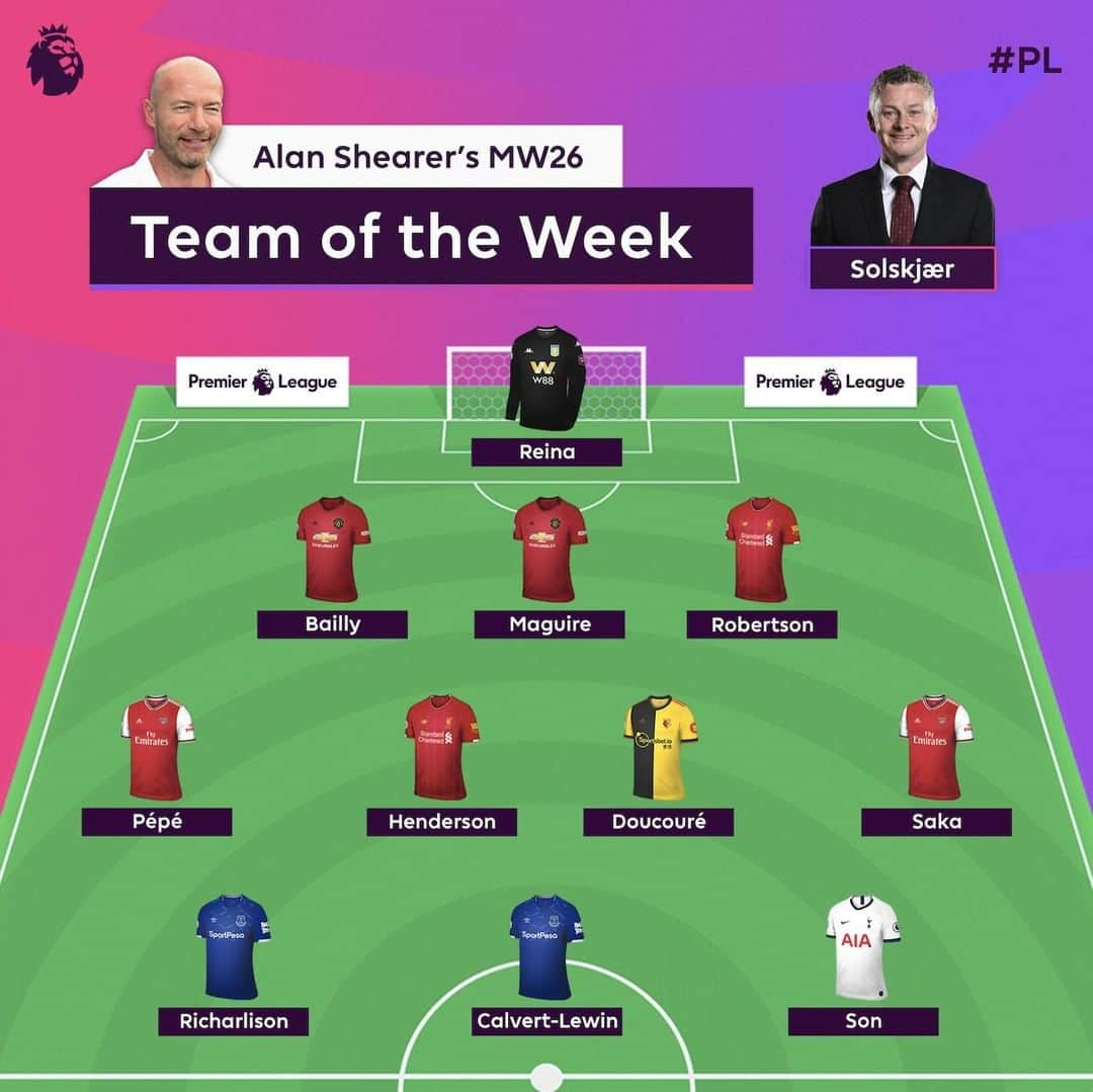 プレミアリーグさんのインスタグラム写真 - (プレミアリーグInstagram)「🌟 @alanshearer's Team of the Week」2月19日 2時39分 - premierleague