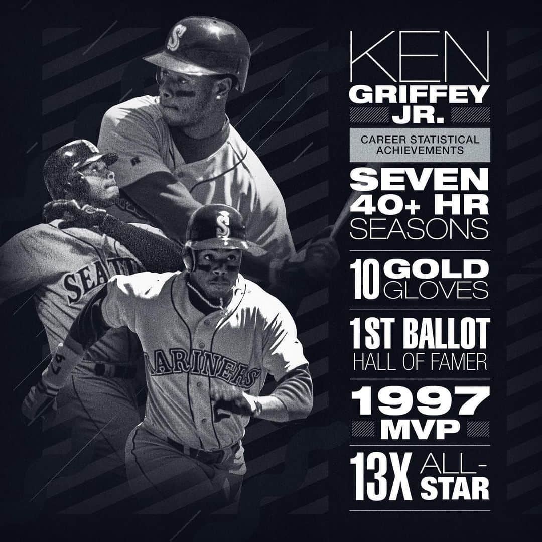 MLBさんのインスタグラム写真 - (MLBInstagram)「Describe Griffey’s swing in one word. ⬇️」2月19日 7時07分 - mlb