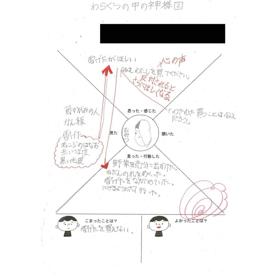 授業準備ならフォレスタネットのインスタグラム