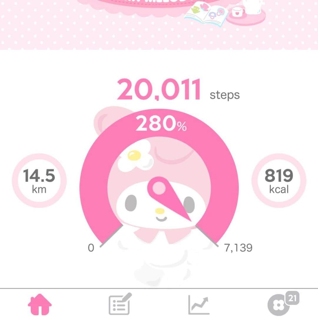 のインスタグラム：「疲れたなぁ と思ったら2万歩歩いてました😂  気持ち的にはもっと歩いた気分  #歩数計 #もうスニーカーしか履けない」