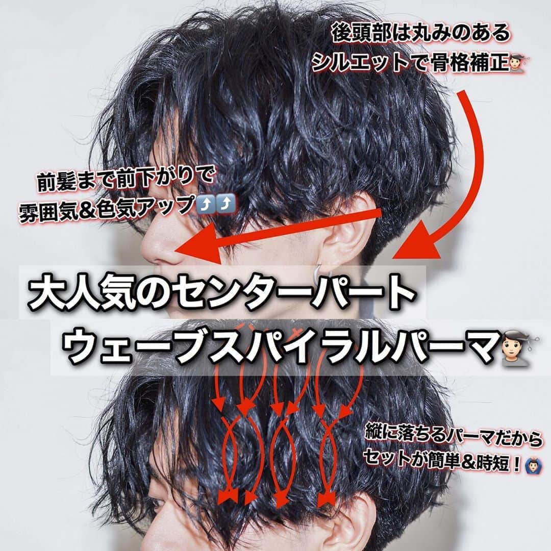 谷口成吾のインスタグラム