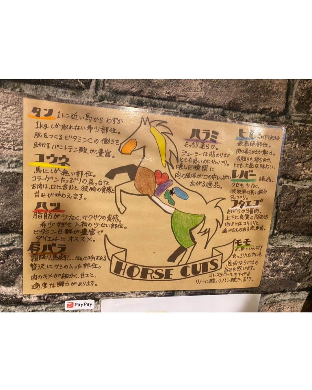 神宮 若奈さんのインスタグラム写真 - (神宮 若奈Instagram)「久しぶりのお肉満喫day🤤💗 #馬肉 . . . お肉づくしご飯が大好きなんだけど できていなかったから 久しぶりにお肉づくしディナーしたよ🍽💕 . といってもちょっとボディメイクを意識して お肉の中でもカロリーの低い 馬肉をたくさん食べてきました💗 . . 馬肉ってあんまり食べたことがなかったんだけど さっぱりしていて臭みもなくて 生で食べられて最高でした🤤✨ . 私が行ったお店は 荻窪にある【かち馬】っていうところだよ🥰 @ogikubo_kachiuma . . . 注文したものは ・レバネギ塩(生でした🤤💗) ・漬けタン炙り(馬のタンだよ✨) ・馬刺し5種盛(コウネ、ハツ、モモ、ロース、肩バラ) ・極厚馬ヒレ生ステーキ ・伝説の煮込みハンバーグ(馬肉のハンバーグだよ🍽) の5品🐴💗 とワンドリンクオーダー制だったので トマトジュースの氷抜き🍅 . . 全部美味しすぎました🤤💗🤤💗🤤💗 . 特におすすめなのは 馬ちゃんにしかない部位【コウネ】の馬刺しと レバネギ塩、ヒレ生ステーキ💗 . . あとはなかなか食べられない 馬ハンバーグも食べてみて欲しい！！！ . お通しもお料理もぜーんぶ美味しかった💗 . . お肉は全部脂っこくなくて さっぱりとしていてヘルシーな感じ✨ . 高タンパク質、低カロリーで 鉄分やミネラル、ビタミンも豊富とのことなので ボディメイクしている人にも ダイエットしている人にも 女性にもおすすめだよ🥺💗 . . 私はお酒飲まなかったけど お酒とも絶対に合うようなお料理でした🌟 . 荻窪駅からすぐなので 是非みんないってみてね🐴💖 . . #かち馬荻窪 #荻窪馬刺し #荻窪グルメ #荻窪居酒屋  #荻窪イタリアン #荻窪ディナー #pr #コラボベース #ディナー #美味しかった #高タンパク #低カロリー #ダイエット #ボディメイク #workout #diet #馬 #肉食 #肉食女子 #肉食ディナー #痩せたい #gym #ジム #wakanastyle #wakanabody #手の角度どーした案件」3月18日 19時22分 - jinguwakana