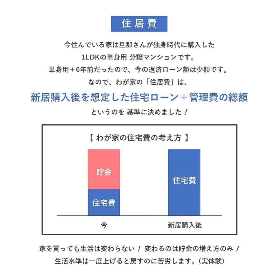LUCRA（ルクラ）さんのインスタグラム写真 - (LUCRA（ルクラ）Instagram)「—————————————﻿ #共働き夫婦 の #予算立て 💴﻿ ————————————— ﻿ ﻿ 今のところ、#お小遣い制 ではなく﻿ #生活費 と #貯金 を優先しつつも﻿ 残りはすべて #自由費 にしています﻿ ﻿ そのため、気持ち多めに﻿ 予算として確保しているつもりです﻿ （使いきらないようにしなきゃ😂）﻿ ﻿ 固定費で気をつけているのは﻿ 引っ越しても予算を変えないこと🏠﻿ 今のローンで暮らすと今は余裕があっても﻿ 今後が厳しくなってしまうので😭﻿ ﻿ #生活水準 を上げない意識をしています﻿ ﻿ とにかく #生活クラブ と #生協 は﻿ 共働き家計の味方‼︎ ありがたい🙏❤︎﻿ 買い物カゴの総額がわかるので﻿ 買いすぎないのも嬉しいポイントです◎﻿ ﻿ ﻿ ㅤㅤㅤ  Photo by  @aya.style__  ㅤㅤㅤ ㅤㅤㅤ  LUCRA公式Instagram上で紹介させて頂くお写真を募集中！写真に#lucrajp をつけるかタグ付けして投稿してくださいね♡ ﻿ ﻿ ㅤㅤㅤ ﻿ #2020手帳 #手帳術 #手帳タイム #手帳の中身 #手帳時間 #手帳生活 #業務効率化 #食費3万円 #アイデアノート #家計管理 #共働き #共働き夫婦 #貯金 #貯金生活 #節約 #節約生活 #ふたり暮らし #暮らしを整える #シンプル #夫婦別財布 #丁寧に暮らす #ていねいな暮らし」3月19日 18時16分 - lucra_app