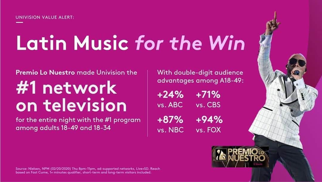 ピットブルのインスタグラム：「@univision thank you for believing in us. 2020 clear vision Dale! #PremioLoNuestro」