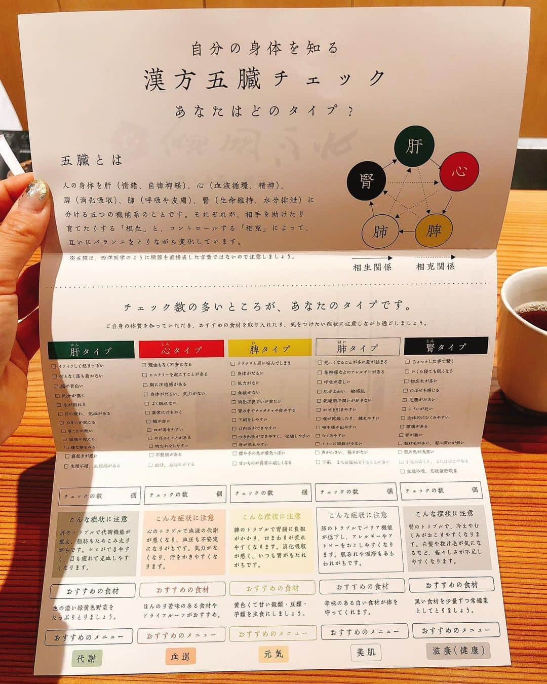 山田まりやさんのインスタグラム写真 - (山田まりやInstagram)「食医心方　@ginza_syokuishinho で薬膳#スッポン鍋 食べながらミーティング😋 ・ ・ 薬膳スープに2枚目のスッポンをin❣️ ・ ・ 五味(甘味・酸味・塩味・苦味・うま味)の調和が素晴らしく薬膳スープとは思えないぐらいスッキリと大変美味しかったです😋🤤🧡🧡🧡 ・ ・ 個室も有りましたがカウンターで板長の薬膳の効能などお話しを伺いながら楽しく過ごさせていただき😆 身も心もぽかぽかになりました〜🥰🙌✨✨✨ ・ ・ 薬膳酒も100種類以上‼️✨ 薬膳ワインも薬膳ビールもあるので 次回はディナーでも行きたいと思います😋✨✨✨ ・ ・ #食医心方銀座  @ginza_syokuishinho  #ダイワロイネットホテル銀座  #1階  #亀戸升本  #マクロビオティック  #お弁当  #テイクアウト  #薬膳鍋  #スッポン鍋  #薬酒バー  #味噌汁  #専門店  #misosoup  #misosouplover  #豆乳エスプーマ  #銀座  #ランチ  #lunch  #ミーティング  #meeting  #山田まりや  #ムネくん  @central_official_  #小学1年生  #7歳  #男の子  #ママ  #instagood  #instalike  #instafashion  #instadaily」2月27日 11時53分 - mariya.yamada