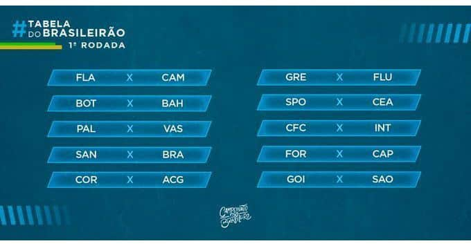 サッカー ブラジル代表チームさんのインスタグラム写真 - (サッカー ブラジル代表チームInstagram)「Rodada1 - @Brasileirao 2020! ⠀ Flamengo x Atlético-MG Botafogo x Bahia Palmeiras x Vasco Santos x Red Bull Bragantino Corinthians x Atlético-GO Grêmio x Fluminense Sport x Ceará Coritiba x Internacional Fortaleza x Atlético-PR Goiás x São Paulo ⠀」2月28日 5時53分 - cbf_futebol