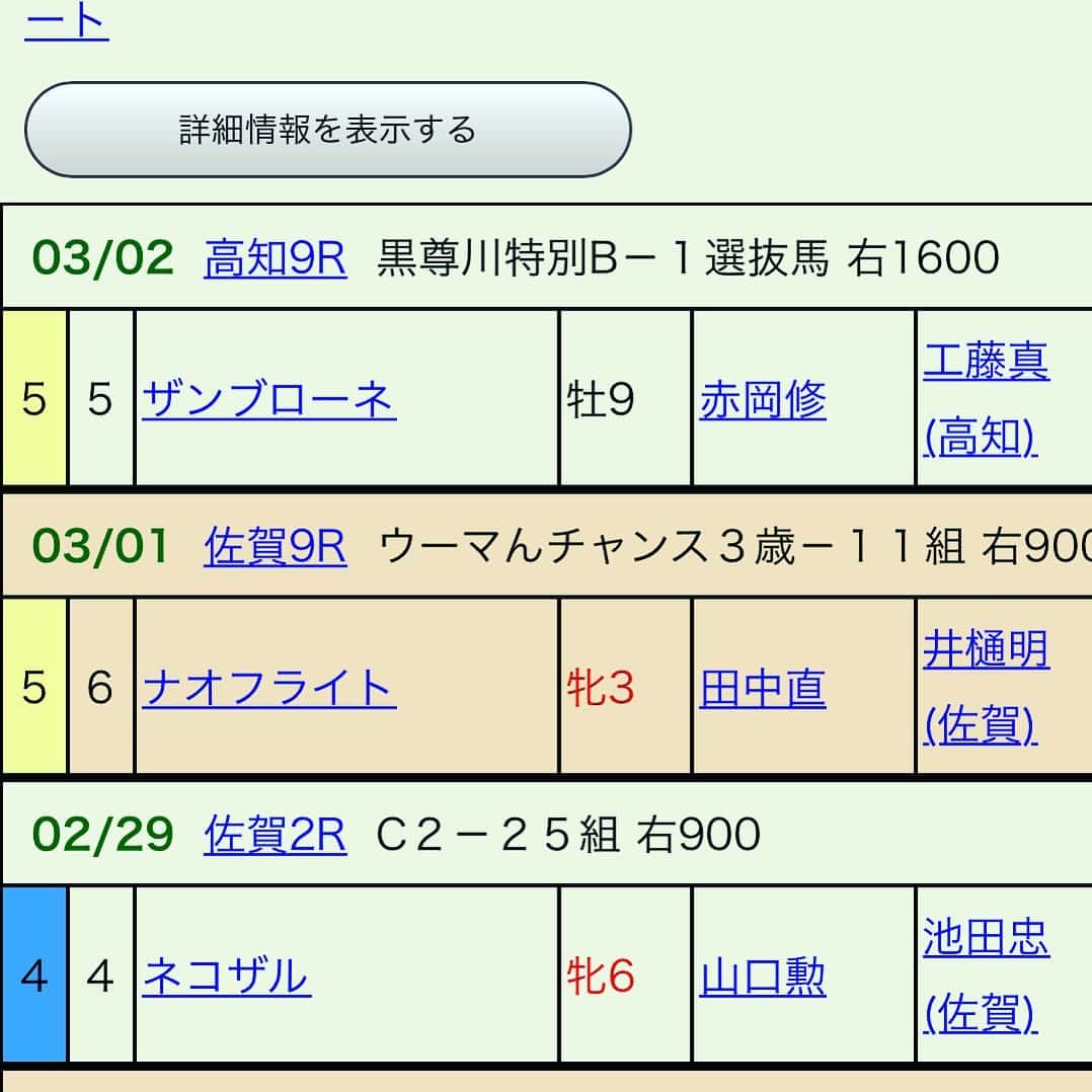 矢部美穂のインスタグラム