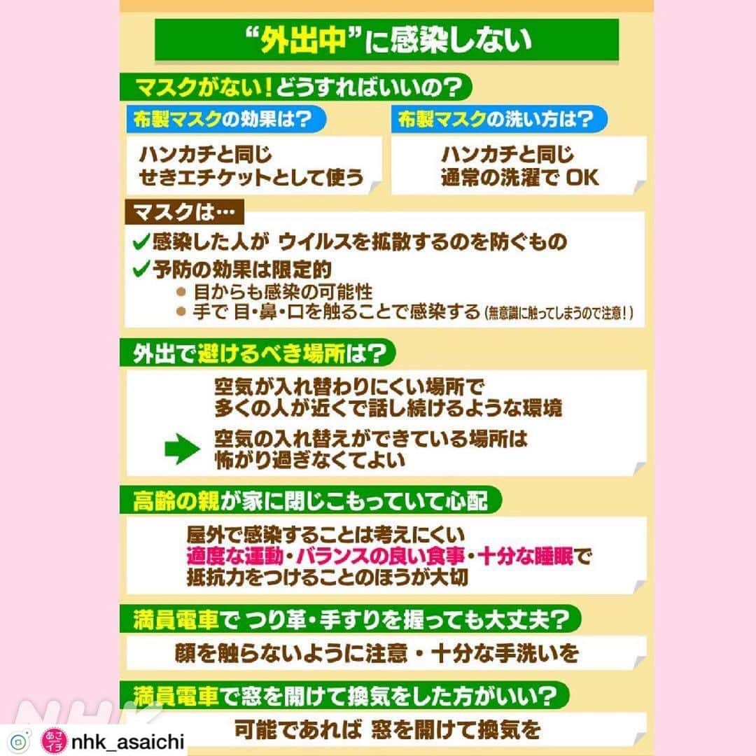 kogao283さんのインスタグラム写真 - (kogao283Instagram)「家庭でできる新型コロナウイルス対策❗️﻿ ネットの様々な情報に戸惑っていませんか❓😥﻿ 2500通を超える質問に徹底的に答えました。﻿ 確かな情報をもとに予防を‼️﻿ ﻿ ②枚目『家の中にウイルスを持ち込まない』﻿ ③枚目『外出中に感染しない』﻿ ④枚目『自分と家族に疑わしい症状が出たらどうする』 ﻿ ﻿ 詳細は、プロフィールページから番組HＰを✅﻿ ﻿ #新型コロナウイルス #コロナ ﻿ #コロナウイルス #新型肺炎 #ネットの噂﻿ #風邪かな と思ったら #休む #🛌﻿ #予防 も大切！ #手洗い #せきエチケット ﻿ #マスク #アルコール消毒﻿ #近江友里恵 アナ #nhk #あさイチ #8時15分から」3月2日 22時19分 - kogao283