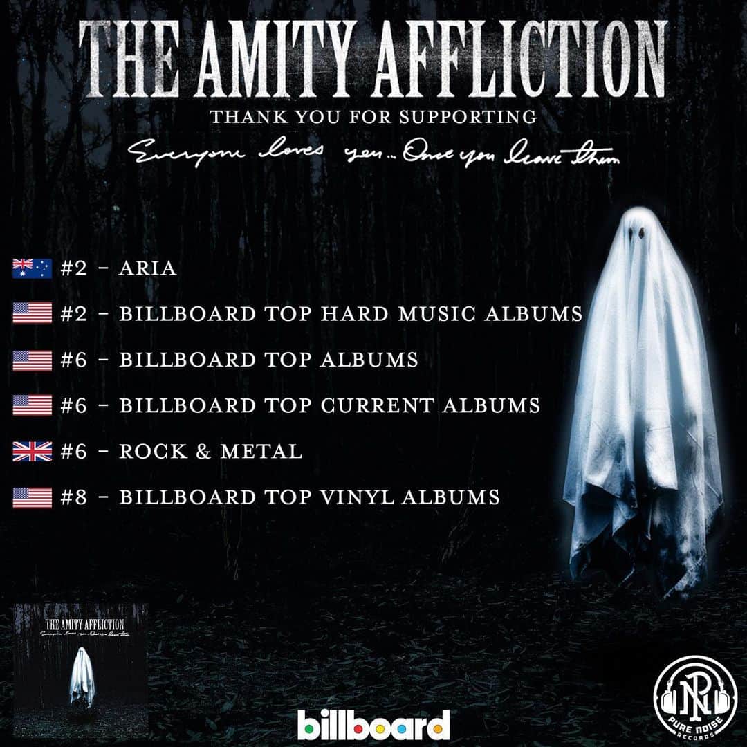 The Amity Afflictionさんのインスタグラム写真 - (The Amity AfflictionInstagram)「Thanks to each and every one of you that has purchased or streamed the record. Your support always blows us away and we are beyond grateful.」3月5日 5時48分 - theamityaffliction