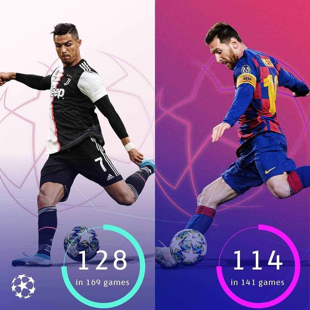 UEFAチャンピオンズリーグさんのインスタグラム写真 - (UEFAチャンピオンズリーグInstagram)「Cristiano Ronaldo OR Leo Messi: Who ya got? 🤔 ⁣ ⁣ #UCL #Cristiano #Ronaldo #CR7 #cristianoronaldo #Leo #Messi #messi10 #lionelmessi」3月6日 22時16分 - championsleague