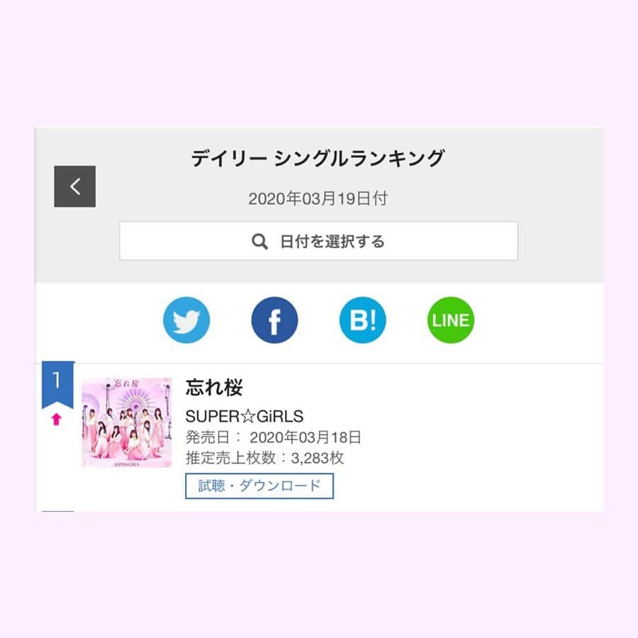 渡邉幸愛のインスタグラム