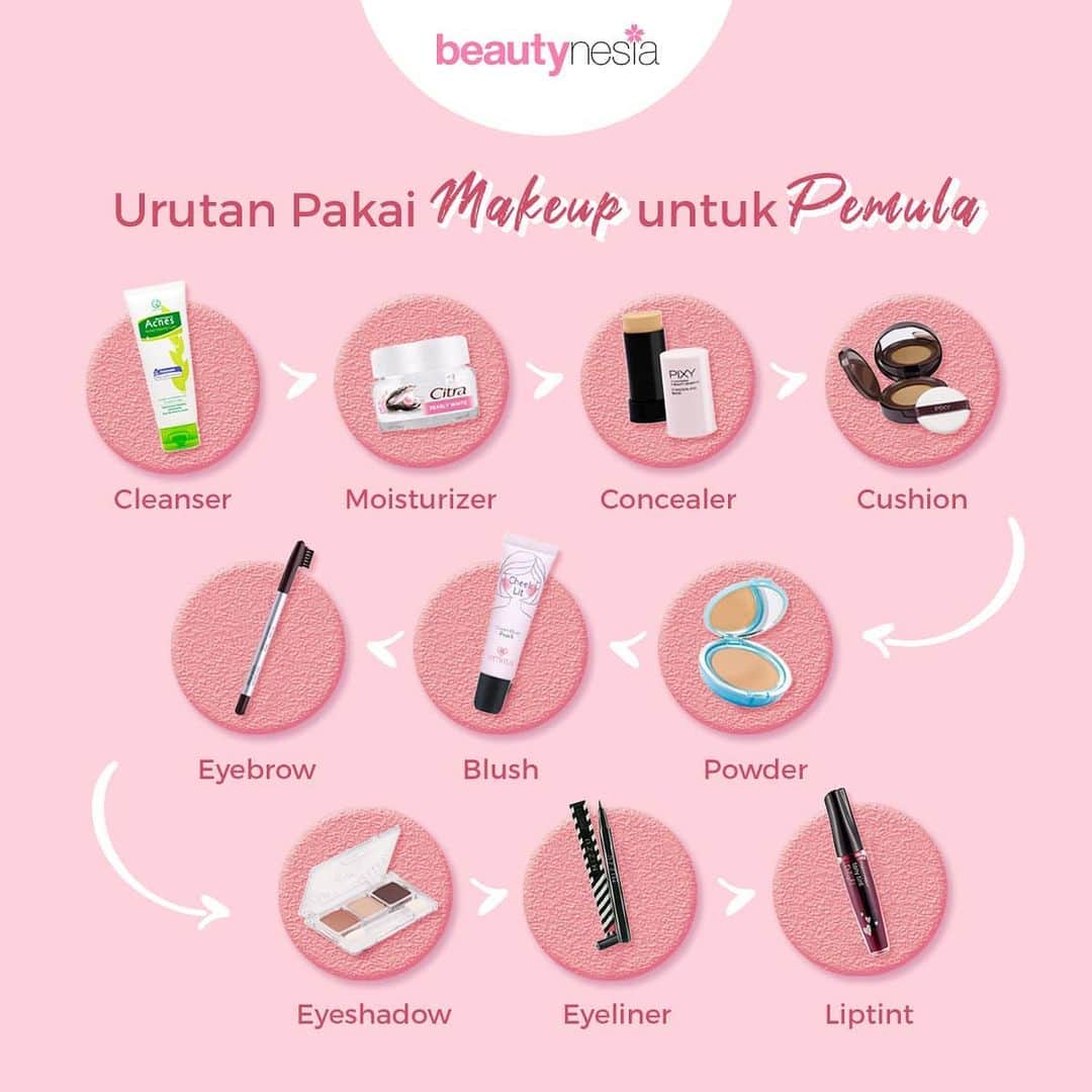 のインスタグラム：「Sekarang ada banyak pilihan makeup yang bisa kamu pakai untuk berbagai look. Tapi kadang-kadang karena banyaknya, jadi bikin bingung kan, Beautynesian? Nah, kalo kamu baru belajar atau mulai tertarik sama makeup, lihat urutan penggunaan makeup ini dulu ya! Pastikan kulit kamu lembab dan sehat, untuk hasil makeup terbaik. Kalo kamu udah kayak gini nggak urutan makeupnya?  #Beautynesia #BeautynesiaID #makeup #tipsmakeup #tipskecantikan #pemula #makeuppemula」