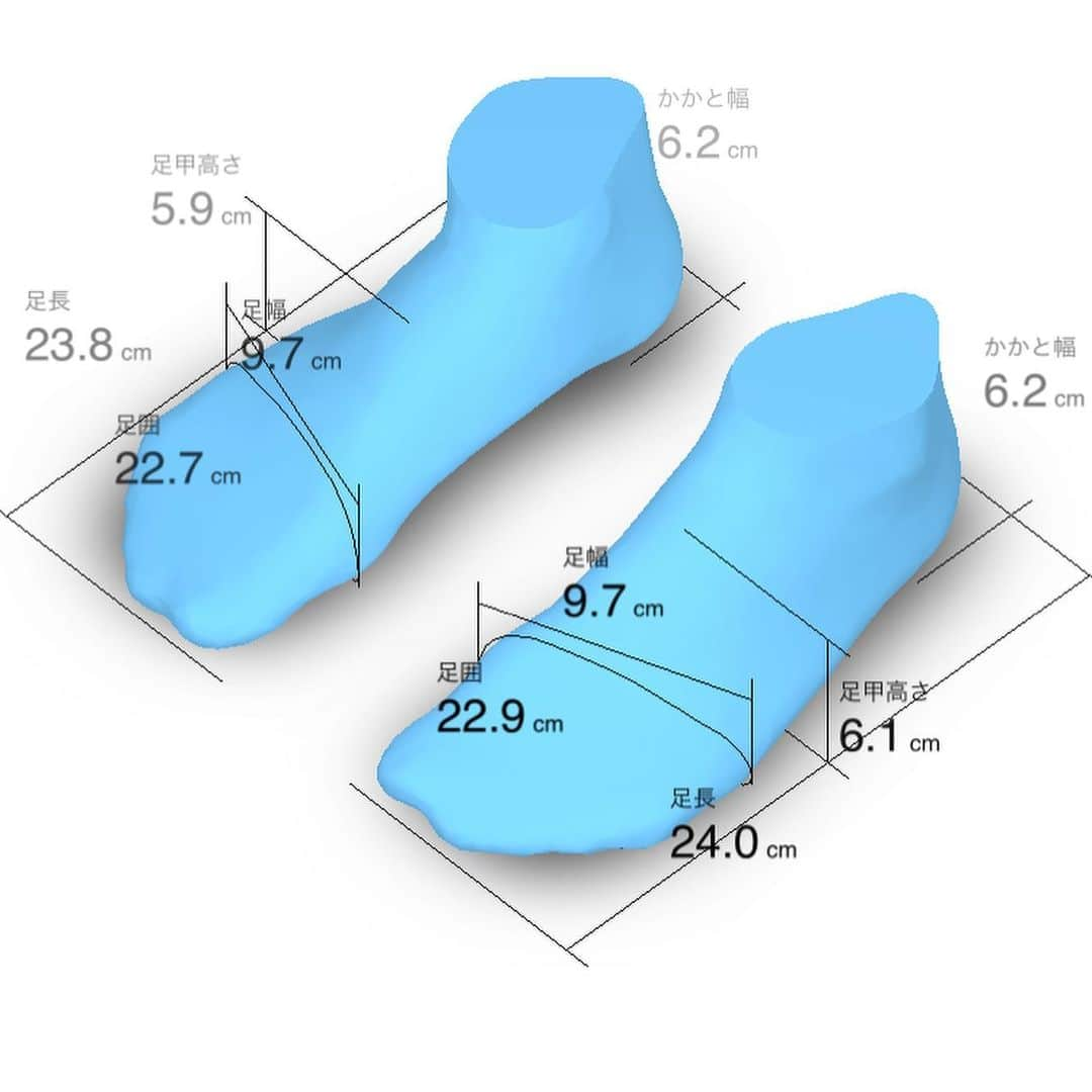 gd2dgさんのインスタグラム写真 - (gd2dgInstagram)「頼んだことすら忘れていたZOZOMATが届いてたので早速計測してみた！  左右でこんなにサイズが違う😲 お勧めされたアシックスのサイズが26cmなんだけどなぜ？大きいぞw（僕は普段24.5cmを買います）  試しに気になっていたホカオネオネをお店でオススメされた25.5cm履いてみましたが... 大きいってww サイズ下げた25cmでも少し大きめで、んーーどうなのかなって感じでした！（メンズは25cmが1番小さい模様） 信じて買ったら危なそう... #zozomat #hokaoneonebondi6 #asicsgellyte3 #少し大きめオススメしてくるよ #買う時はやっぱり試着したい派」3月7日 23時07分 - gd2dg