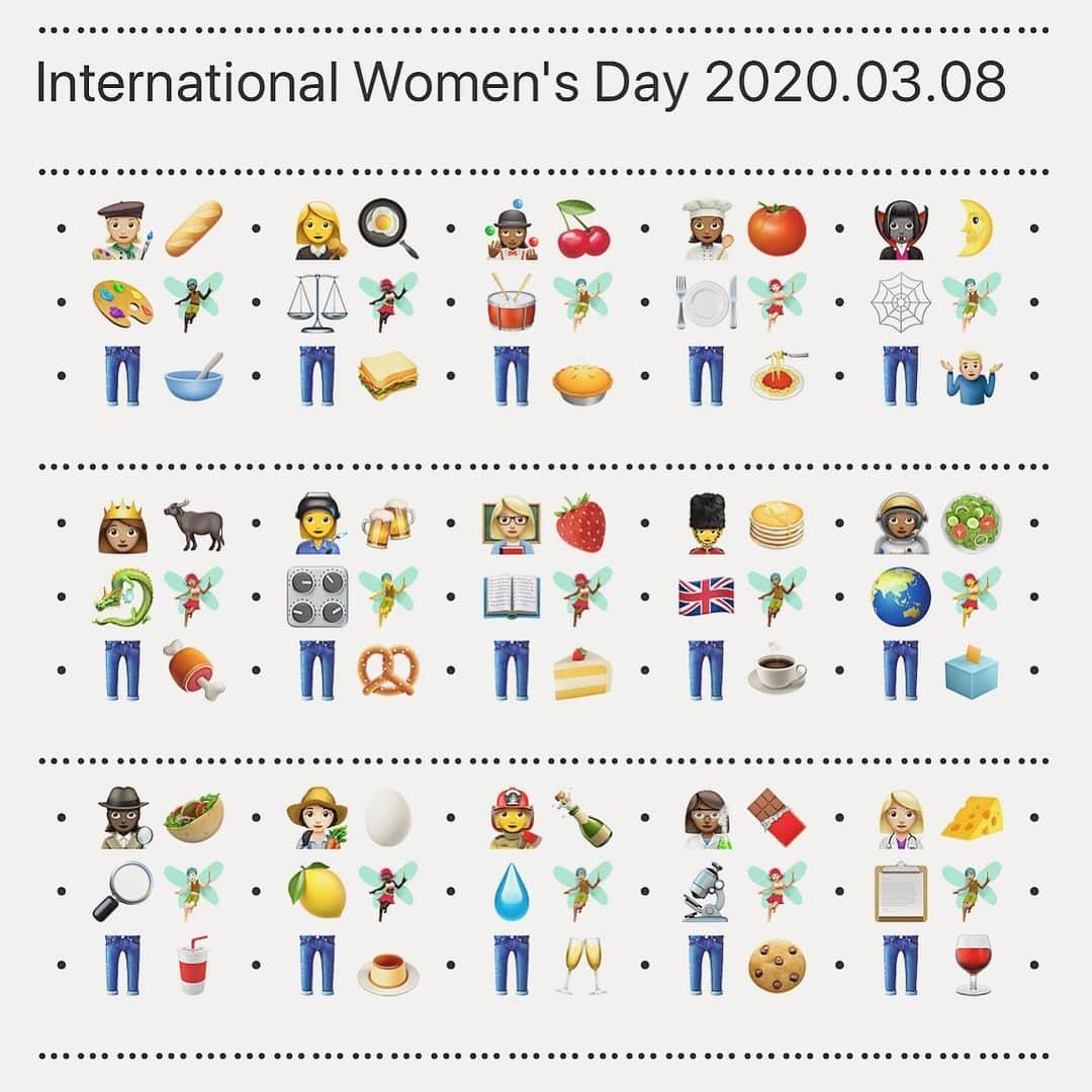 福田里香さんのインスタグラム写真 - (福田里香Instagram)「#pictograph_foodwalls . title： her_job_&_her_favorite_foods .  #happywomensday  #internationalwomensday2020」3月8日 12時13分 - riccafukuda