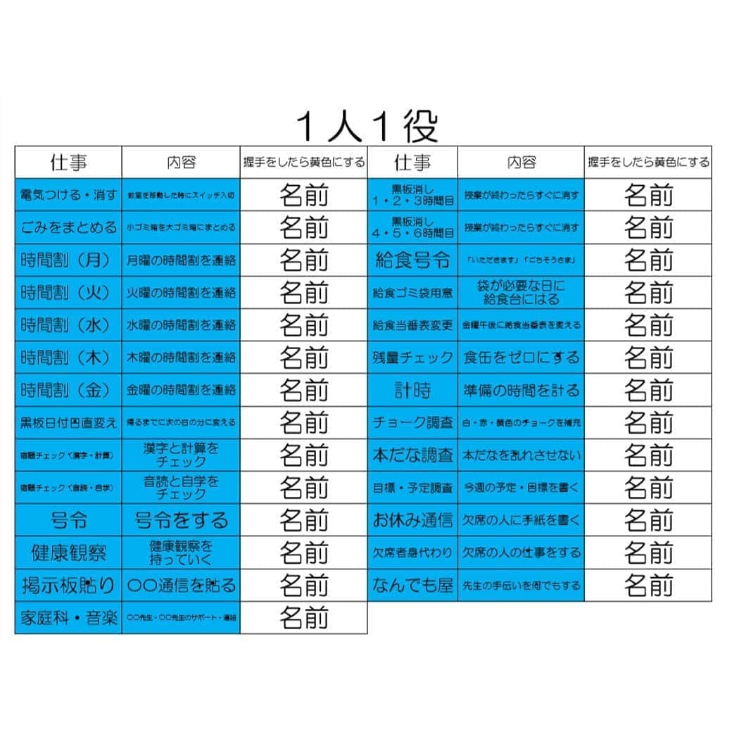 授業準備ならフォレスタネットのインスタグラム