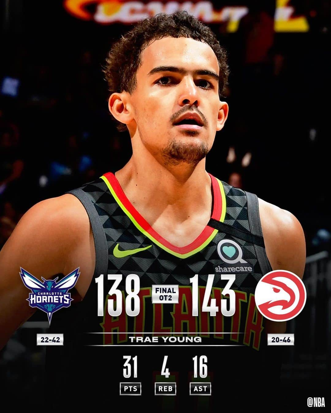 NBAさんのインスタグラム写真 - (NBAInstagram)「The @atlhawks, @nuggets & @raptors each WIN on Monday night!」3月10日 13時01分 - nba