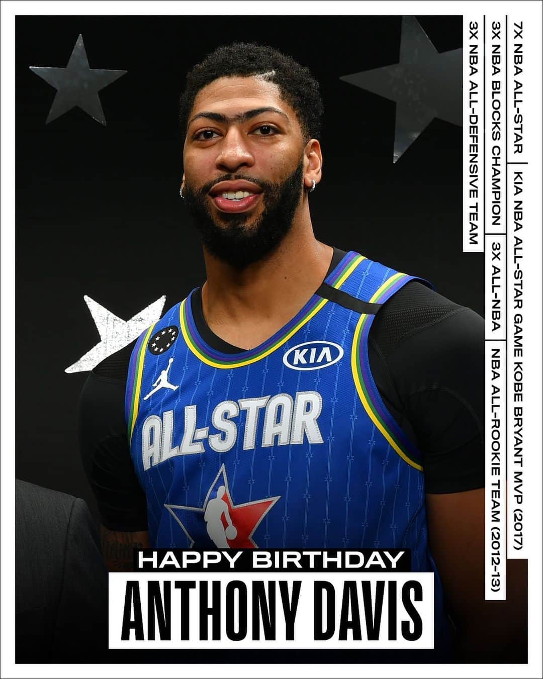 NBAさんのインスタグラム写真 - (NBAInstagram)「Join us in wishing @antdavis23 of the @lakers a HAPPY 27th BIRTHDAY! #NBABDAY」3月11日 21時06分 - nba