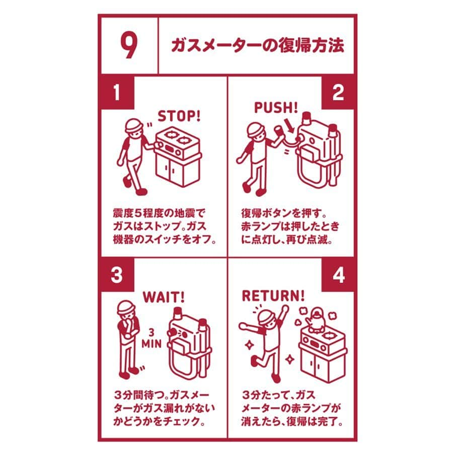 無印良品さんのインスタグラム写真 - (無印良品Instagram)「わたしの備え。いつものもしも。 - いざというときのための備えを、もう一度見直してみませんか。 いつもの道具や知識が、いざというときの備えになります。 - #MUJI #無印良品 #いつものもしも #防災 #防災グッズ #防災用品 #災害 #災害時の備え #災害グッズ #非常用 #避難」3月11日 14時00分 - muji_global