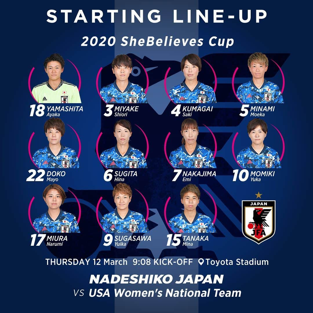 日本サッカー協会さんのインスタグラム写真 - (日本サッカー協会Instagram)「【STARTING LINE-UP】 GK 18 #山下杏也加 DF 3 #三宅史織 DF 4 #熊谷紗希 DF 5 #南萌華 DF 22 #土光真代 MF 6 #杉田妃和 MF 7 #中島依美 MF 10 #籾木結花 MF 17 #三浦成美 FW 9 #菅澤優衣香 FW 15 #田中美南 ・ #SheBelievesCup 🇯🇵#なでしこジャパン vs アメリカ🇺🇸 ・ 📅3/12（木） 9:08KO 📍Toyota Stadium/USA 📺NHK BS1にて生中継 ・ #nadeshiko #daihyo #jfa」3月12日 8時16分 - japanfootballassociation