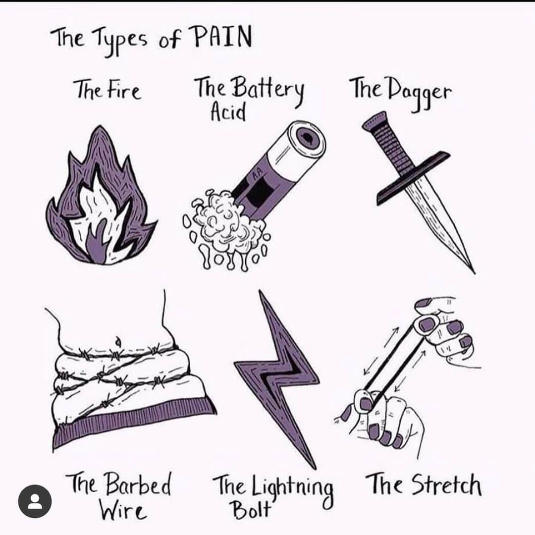 マデリン・グローヴスのインスタグラム：「Some things people don’t realise about endometriosis or adenomyosis: ▪️ - Pain is not restricted to during your period, symptoms can occur at anytime of the month. ▪️ - There’s no correlation between the amount of pain and the amount of endo/adeno. You can have little pain and lots of endo, or lots of endo and little pain. Don’t feel like you have to be in excruciating pain to see a specialist! ▪️ - NO, getting pregnant does not cure endo or adeno. Some people with these illnesses are infertile or have great difficulty conceiving, so it’s really rude and inappropriate to suggest getting pregnant will help them ▪️ - An endometriosis diagnosis can ONLY be confirmed through a laparoscopy, adenomyosis can be detected through an MRI, they are NOT detectable through a blood test.」