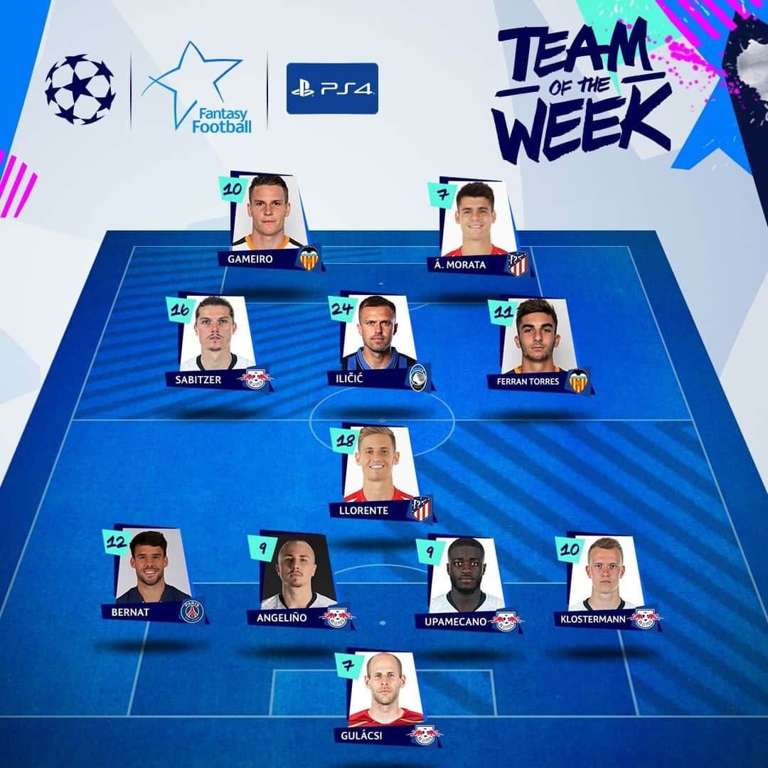 UEFAチャンピオンズリーグさんのインスタグラム写真 - (UEFAチャンピオンズリーグInstagram)「"I got _____ Fantasy points this week." Here's the Team of the Week 🔥🔥🔥 * *𝘉𝘢𝘴𝘦𝘥 𝘰𝘯 𝘵𝘰𝘱-𝘴𝘤𝘰𝘳𝘪𝘯𝘨 𝘧𝘢𝘯𝘵𝘢𝘴𝘺 𝘱𝘭𝘢𝘺𝘦𝘳𝘴 #UCLfantasy | @playstation | #UCLTOTW」3月13日 0時42分 - championsleague