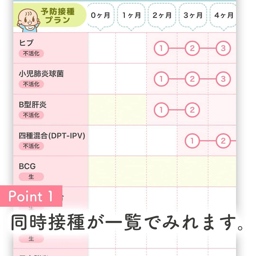 カラダノートママ部（Web&メルマガ）さんのインスタグラム写真 - (カラダノートママ部（Web&メルマガ）Instagram)「こんにちは！1歳児ママの神田です。  すっかり暖かくなりましたね。 桜も綺麗な今日この頃🌸 花粉症で目も鼻もかゆくてお薬が手放せません😭  ところで！ 子育てしていると忙しくてついついワクチン接種の時期を忘れがちですよね。 特に同時接種だったり何回かあるものだったり 管理が結構複雑・・・。 こちらのワクチンノートは今回リリースされたプラン画面で同時接種や接種目安の時期がわかりやすく表示されてます。  子供別にも記録することができるので 管理も楽ちんです👶  是非チェックしてみてくださいね😄  #ママ　#プレママ　#ワクチン　#注射　#ワクチンノート　#小児科　#病院　#0歳　#1歳　#2歳　#3歳　#4歳　#5歳　#ハーフバースデイ　#子育てアプリ　#子育て」3月12日 16時27分 - mamabu.mamae