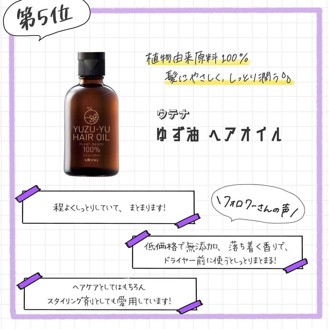 corectyさんのインスタグラム写真 - (corectyInstagram)「【corectyアンケート】今回は「ヘアケア用品」についてアンケートをとりました📝 . 毎日使うもの、週に2,3回のスペシャルケア、今回ランクインしたものは比較的プチプラなものが多いのでぜひ試してみてください😌✨ . 1位  #資生堂 fino 2位 #ルシードエル オイルトリートメント 3位 #ミルボン エルジューダシリーズ 4位 #モロッカンオイル 5位 #ウテナ ゆず油 . #ヘアケア #ヘアスタイル #ヘアオイル #ヘアケアアイテム #ヘアケア用品 #ヘアケアグッズ #ヘアケアマイスター #髪質改善 #corecty_makeup #ヘアワックス#corecty_runking」3月13日 20時15分 - corecty_net